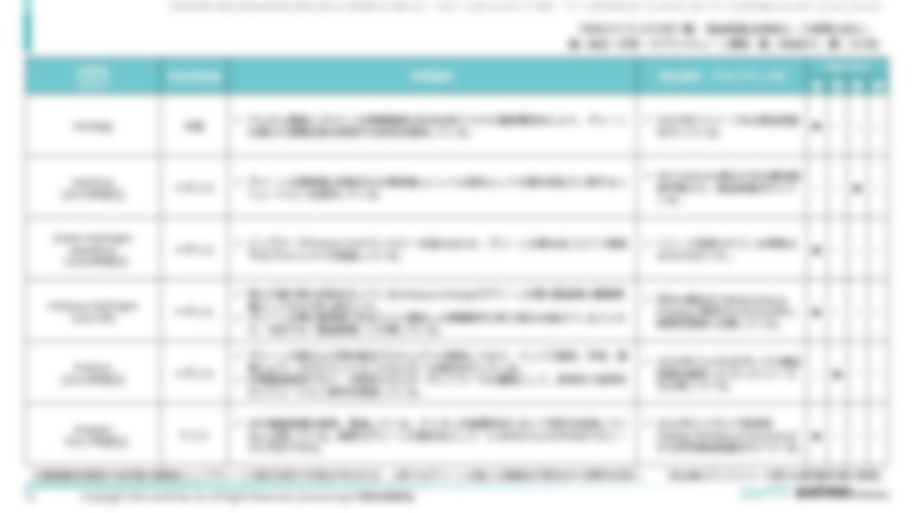 [Ⅴ．スタートアップ事例編]グリーン水素関連スタートアップ[2／4]