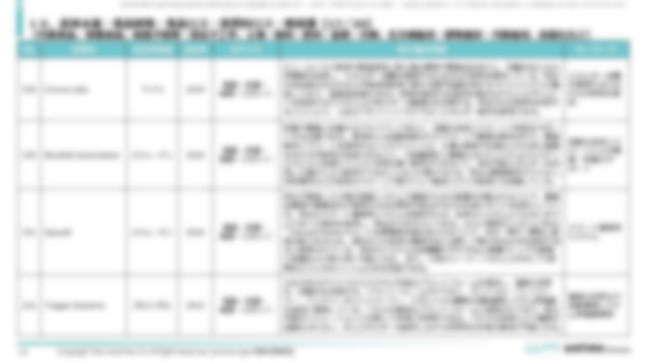 [Ⅳ. 分野別事例一覧]１０．農林水産・食品開発・食品ロス・消費財ロス・他関連[17／20]