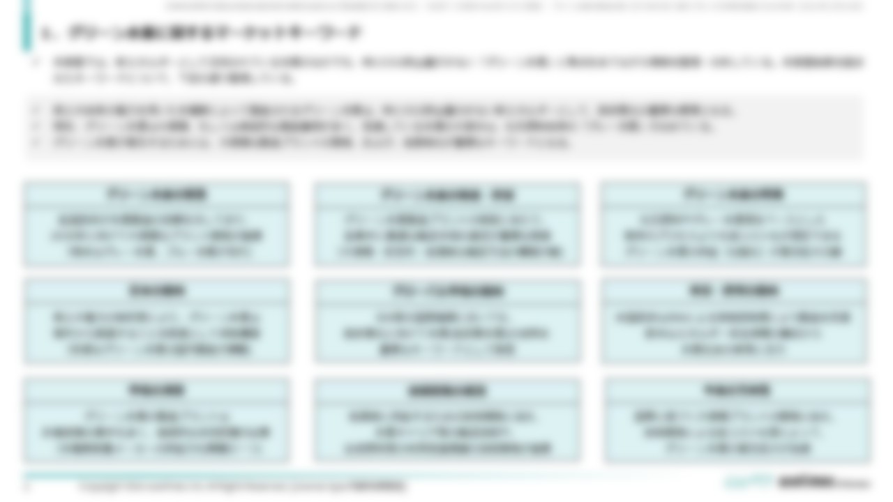 [Ⅰ．総括編]１．グリーン水素に関するマーケットキーワード