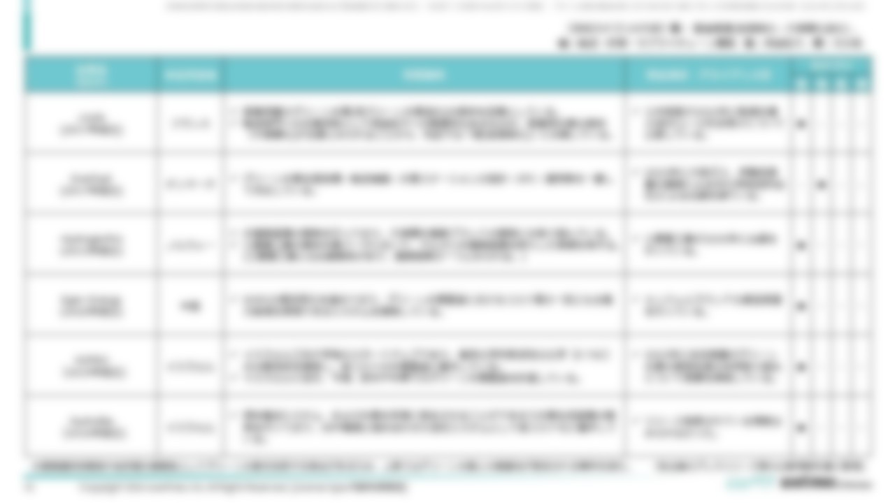 [Ⅴ．スタートアップ事例編]グリーン水素関連スタートアップ[4／4]