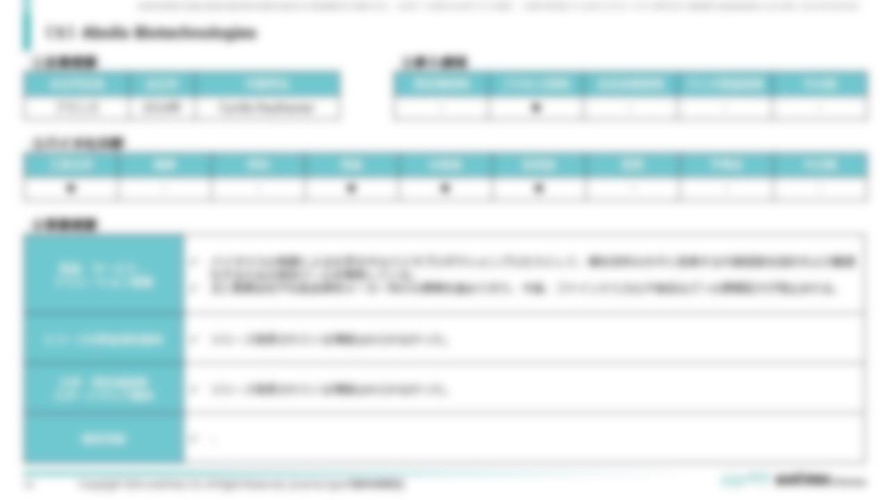 Ⅱ-２（５）Abolis Biotechnologies