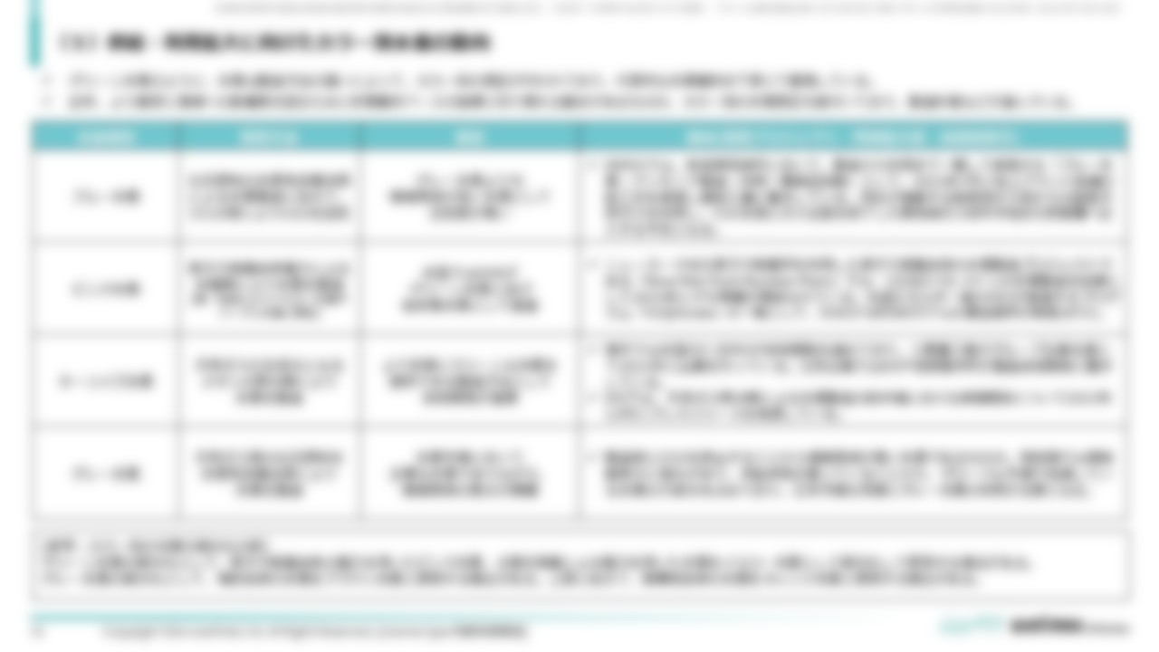 [Ⅳ．水素活用・トピックス分析編]２．供給・利用拡大に向けたトピックス分析（５）供給・利用拡大に向けたカラー別水素の動向