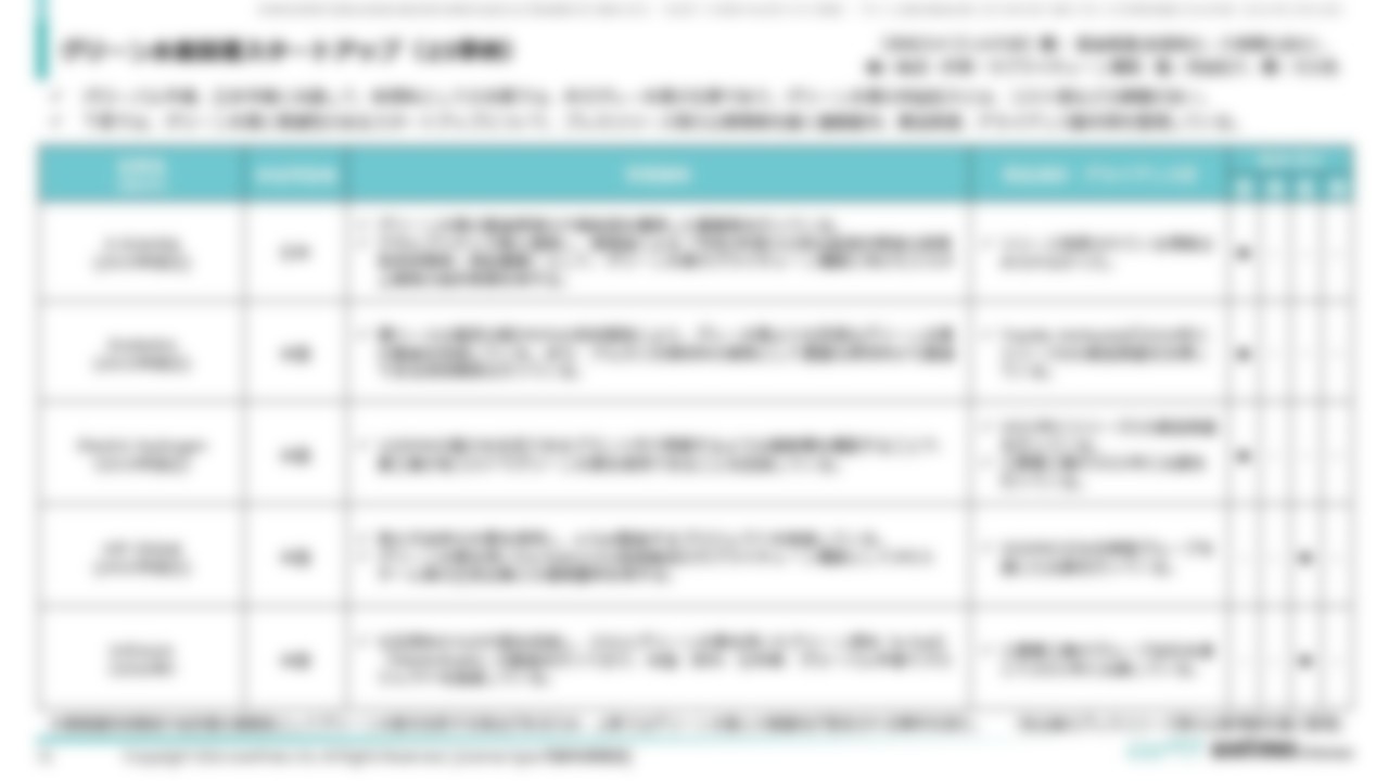 [Ⅴ．スタートアップ事例編]グリーン水素関連スタートアップ[1／4]