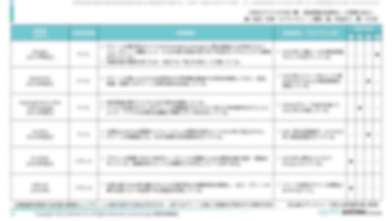 [Ⅴ．スタートアップ事例編]グリーン水素関連スタートアップ[3／4]