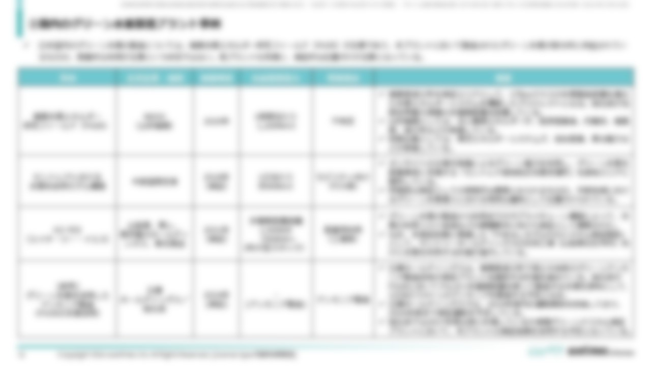 [Ⅱ．製造計画・コスト分析編]２．国内製造ポテンシャル分析（２）主要製造プロジェクト概要②国内のグリーン水素製造プラント事例