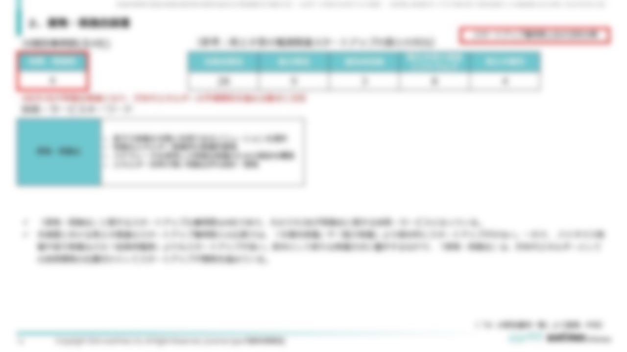 [Ⅱ. 分野別分析]２．原発・核融合関連